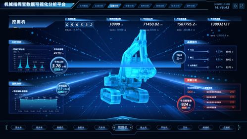 智鶴科技完成過億元B輪融資，青松基金助力建筑行業物聯網升級